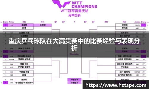 重庆乒乓球队在大满贯赛中的比赛经验与表现分析